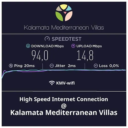 Angelinas Quarters - Mediterranean