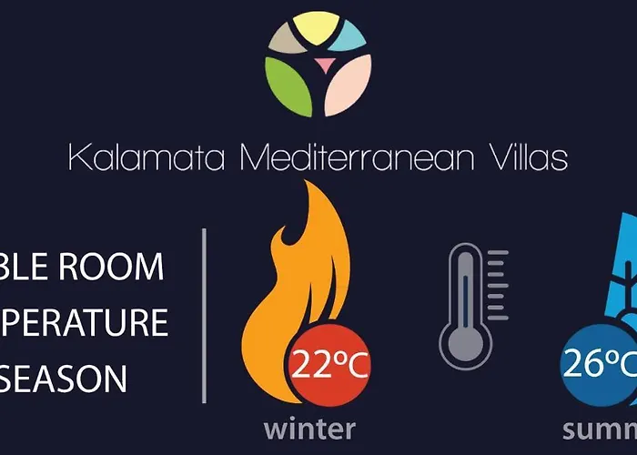 Villa Angelinas Quarters - Mediterranean Kalamata