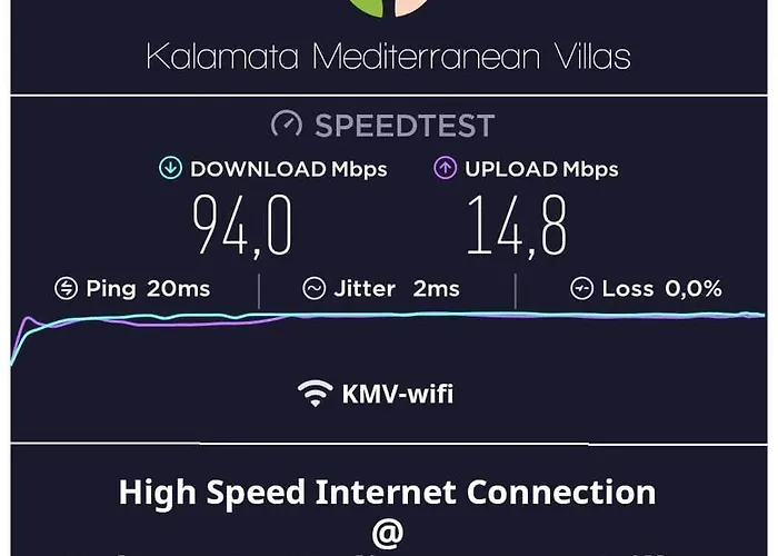 Angelinas Quarters - Mediterranean